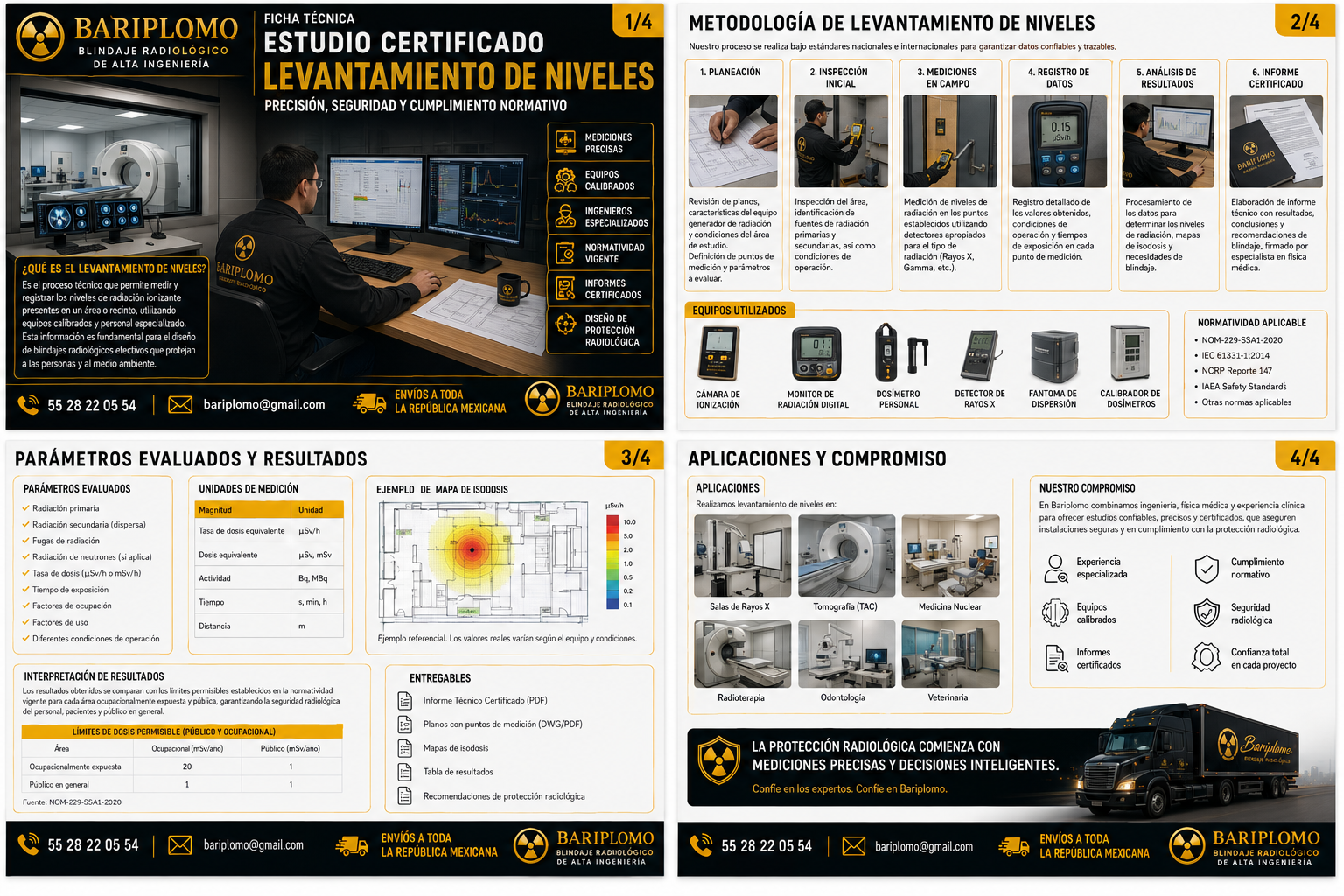 Levantamiento de Niveles para Salas Radiológicas