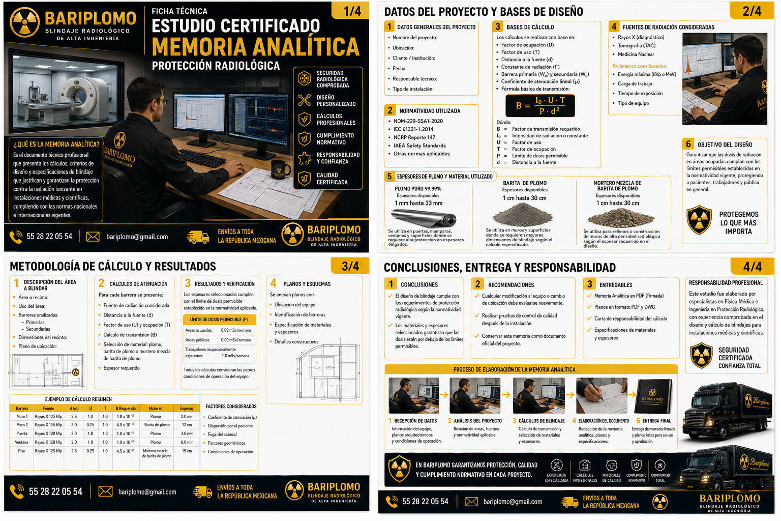 Memoria Analítica para Salas Radiológicas